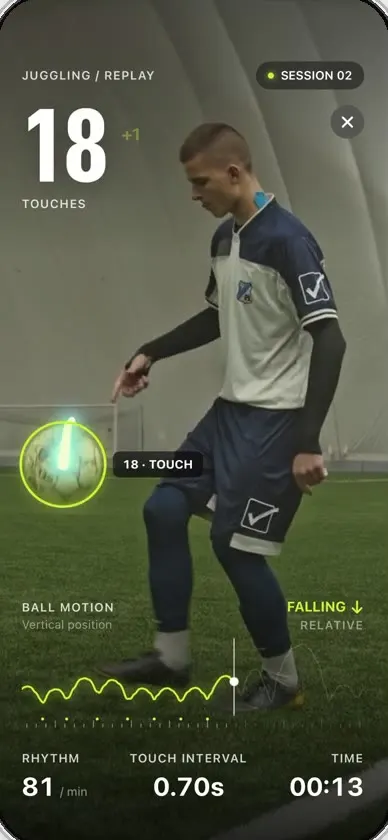 Keepy template